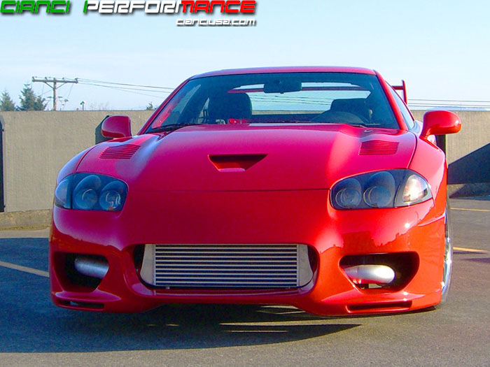 Зображення