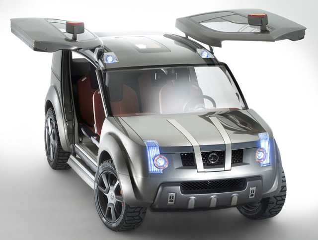 Зображення