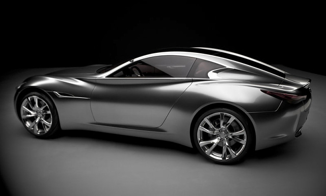 Зображення